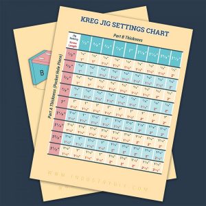 kreg chart featured image