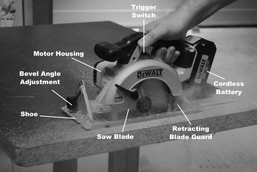 Electric saw best sale for beginners