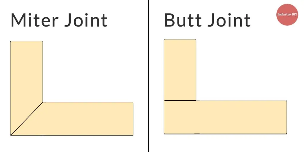 Miter Joint vs Butt Joint