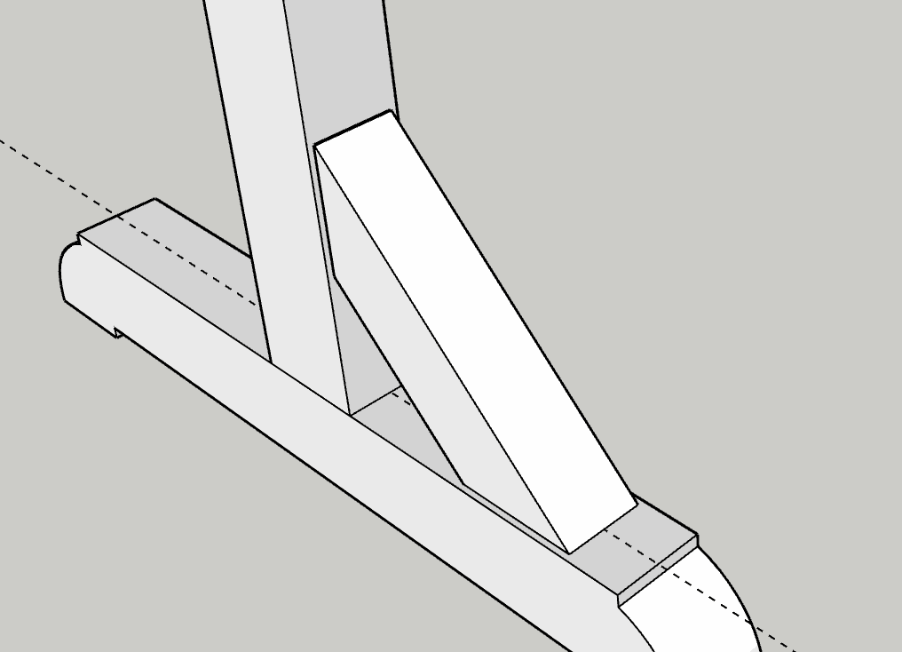 Trestle Support Thickness