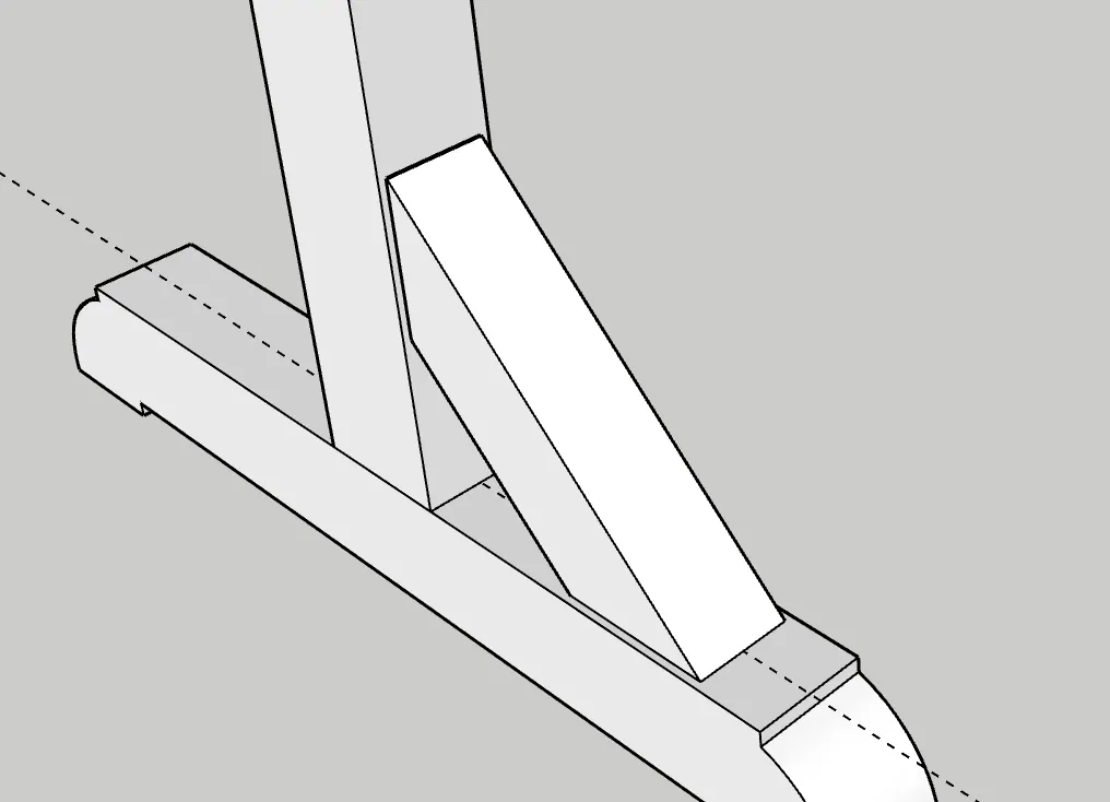 Trestle Support Thickness