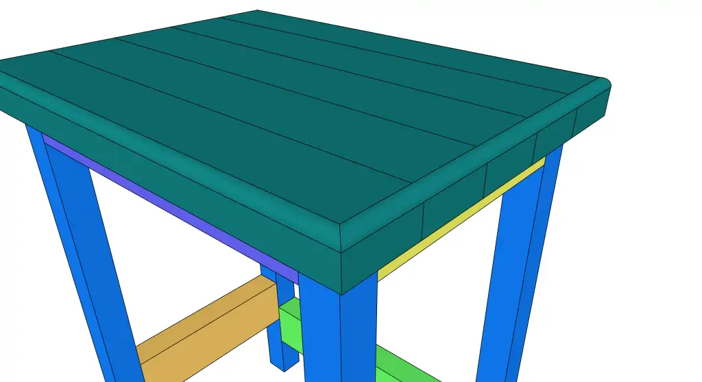 Showing roundover edge on bartop stool